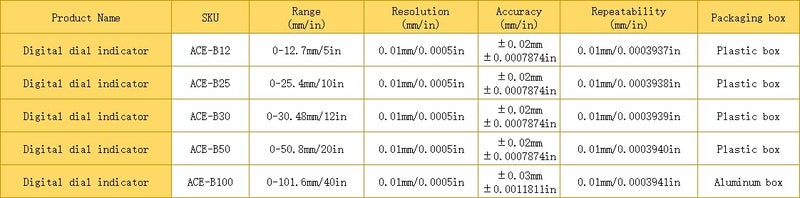 AICEYI Digital dial Gauge with a Measurement Range of 0-1.2in/30mm and an Accuracy Range of 0.0004 "in/0.01" mm - Image 3